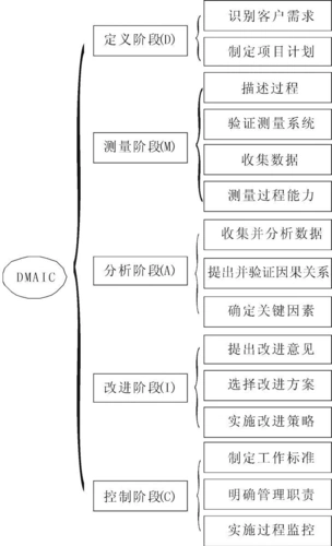 李冰SEO的核心优化方法具体有哪些？