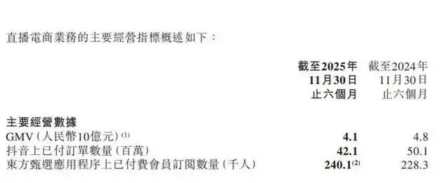 宣正SEO瑞尚如何提升搜索排名？内容优化能否实现流量突破？