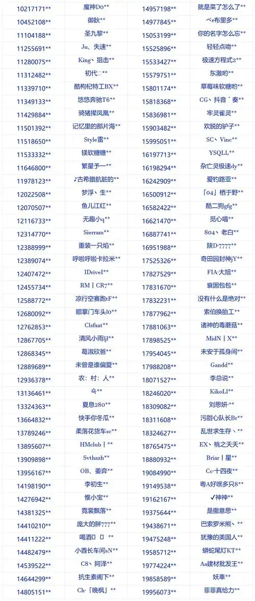 代挂网SEO排名怎么做才能有效果？