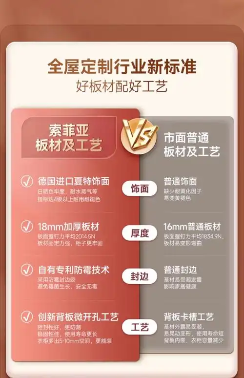 索菲亚seo如何让排名翻倍？内容创作者能获得什么真正价值？