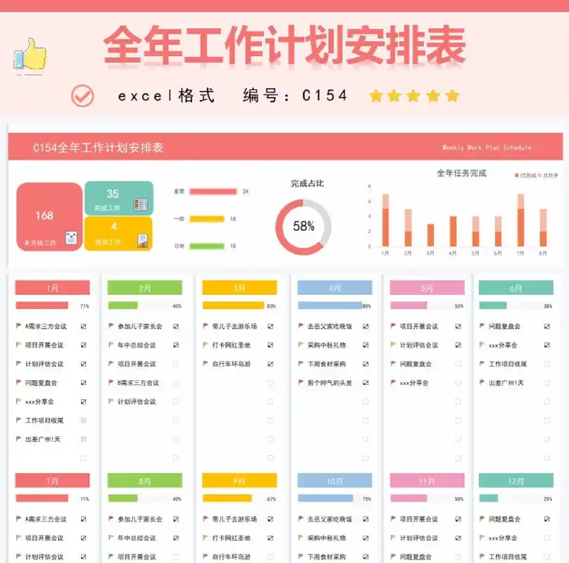 医疗SEO工作计划应该怎么制定，季度目标如何设定？
