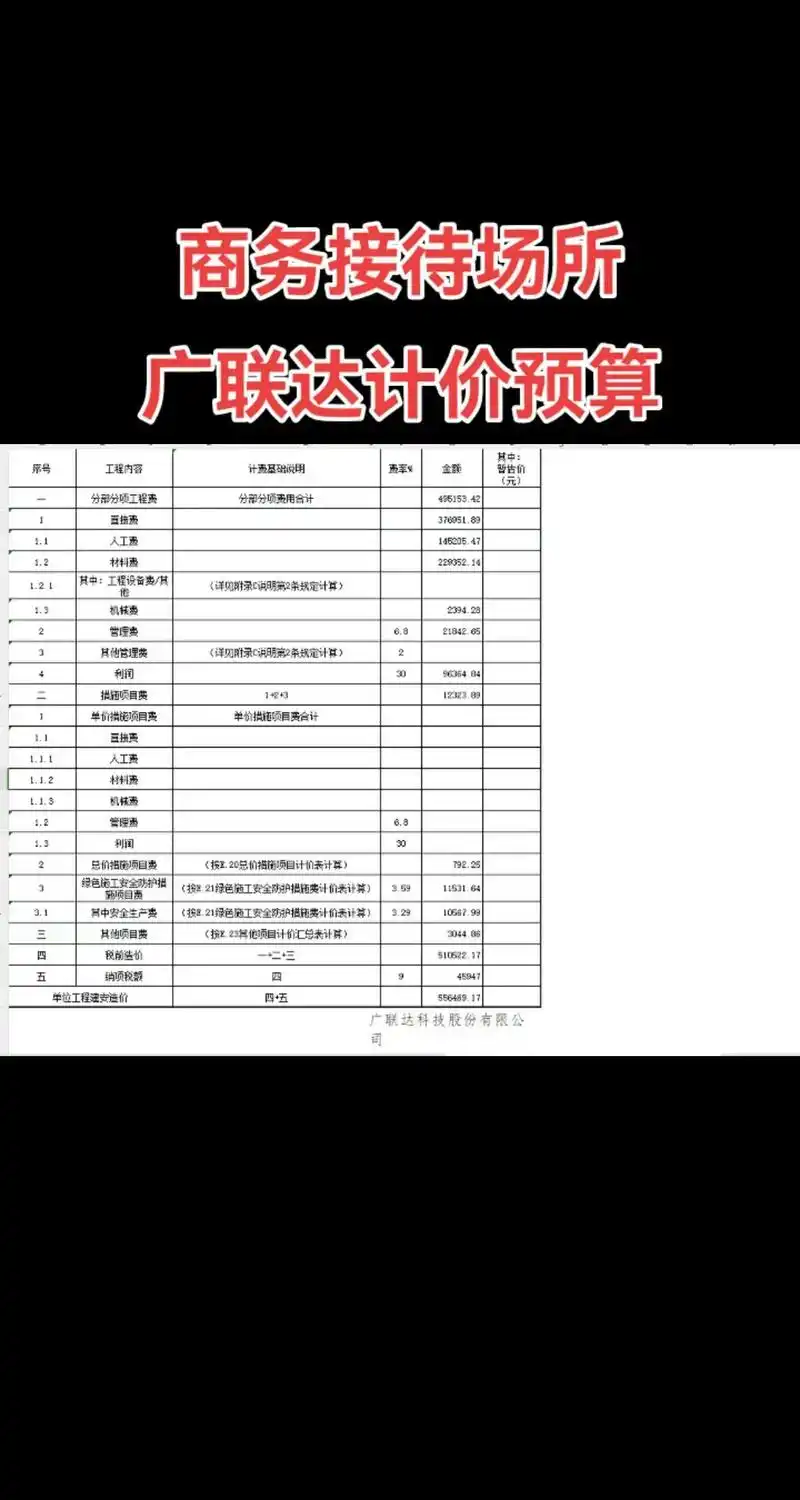 SEO采购预算多少？找专业服务要花多少钱？