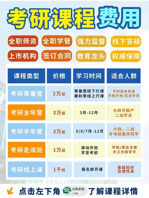 重庆SEO学习，需要报班还是自学？ 哪些本地因素必须优先考虑？