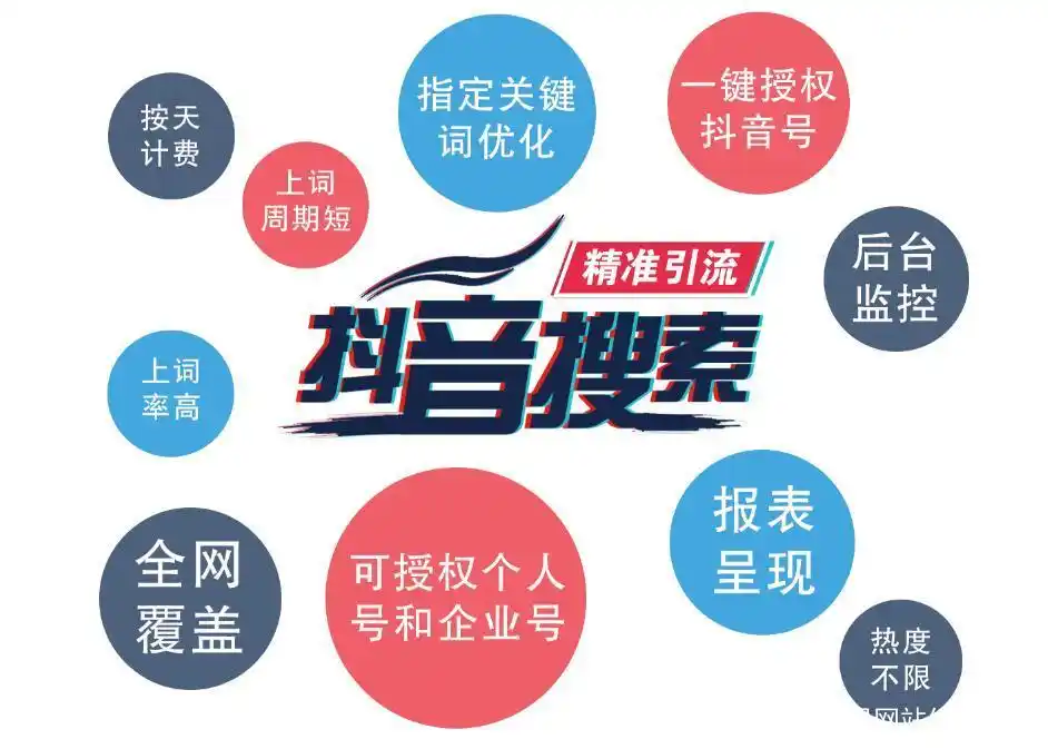 贵州抖音SEO收费吗？怎么收费才不花冤枉钱？