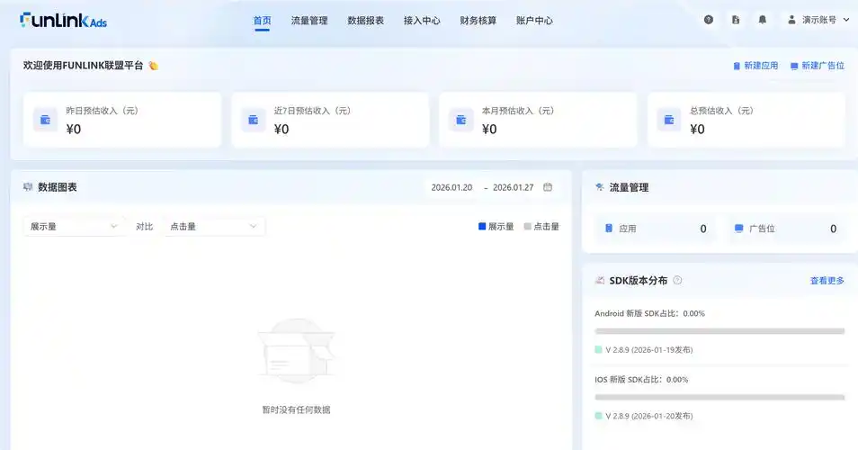 SEO怎么转订单？流量怎么变现金？