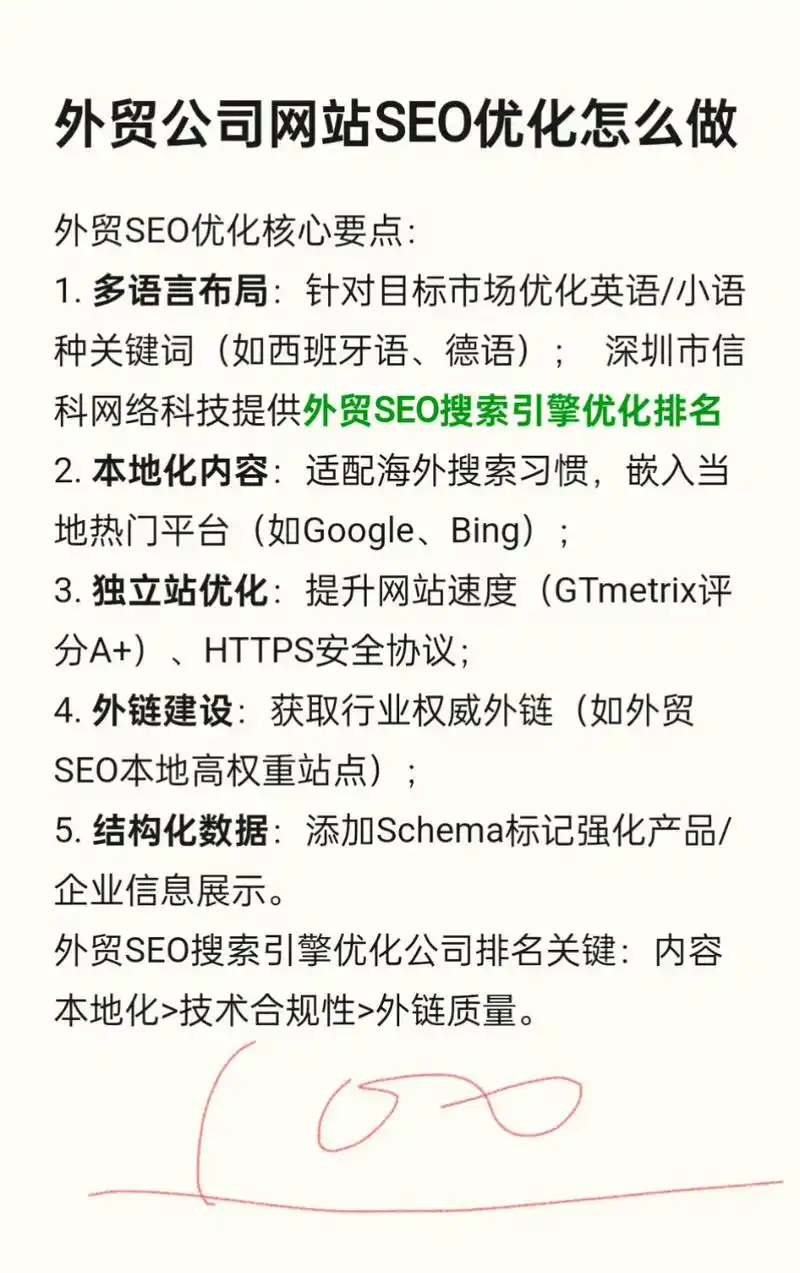 一个专业SEO的外贸网站到底需要投入多少预算？