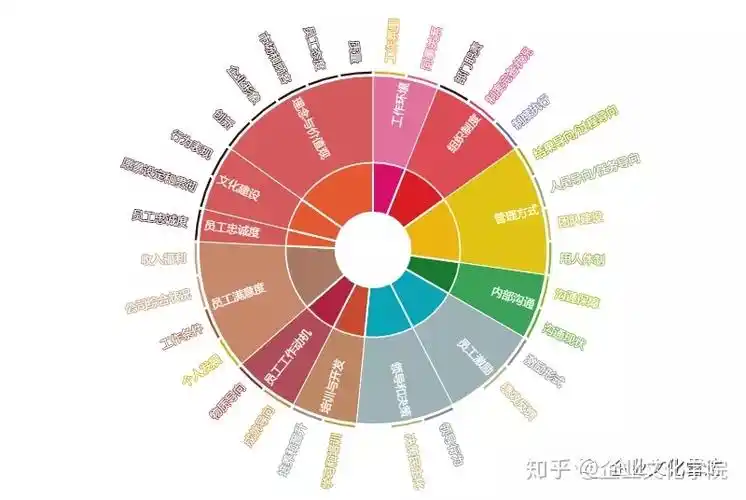 嘉祥全网SEO方案能否持久见效？优化效果如何量化评估？