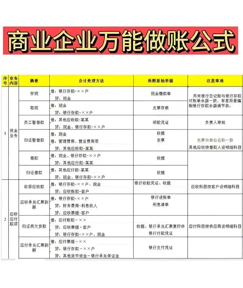 搜索seo怎么盈利的？个人与企业如何通过它获得收入？