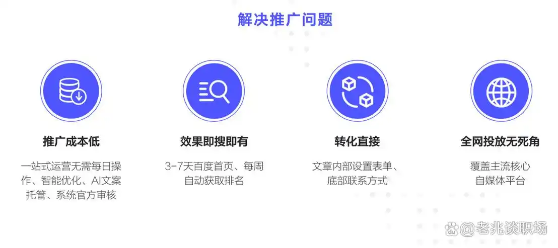 竞价推广和SEO的区别是什么？两者分别适合什么情况？