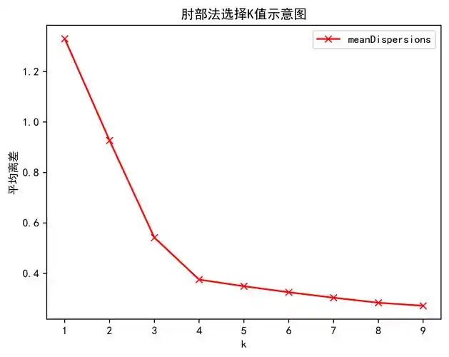 盐城SEO优化费用标准如何制定？哪些因素决定高低？