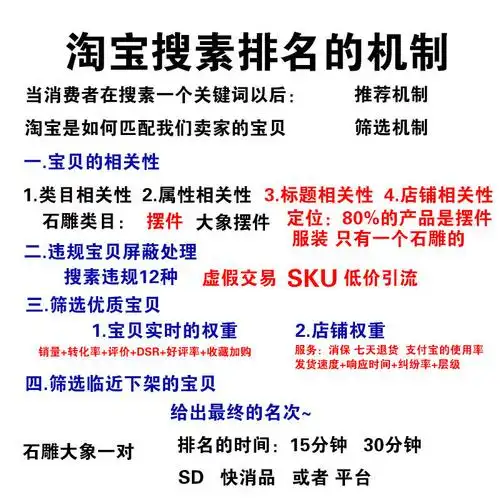 如何通过搜索分析提升网站排名？关键指标有哪些？