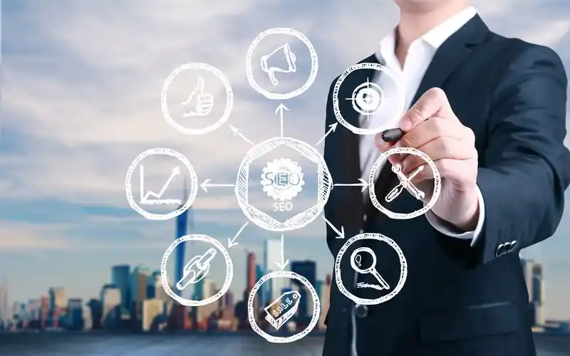 浦城SEO价格如何界定？收费标准是否隐藏额外项目？