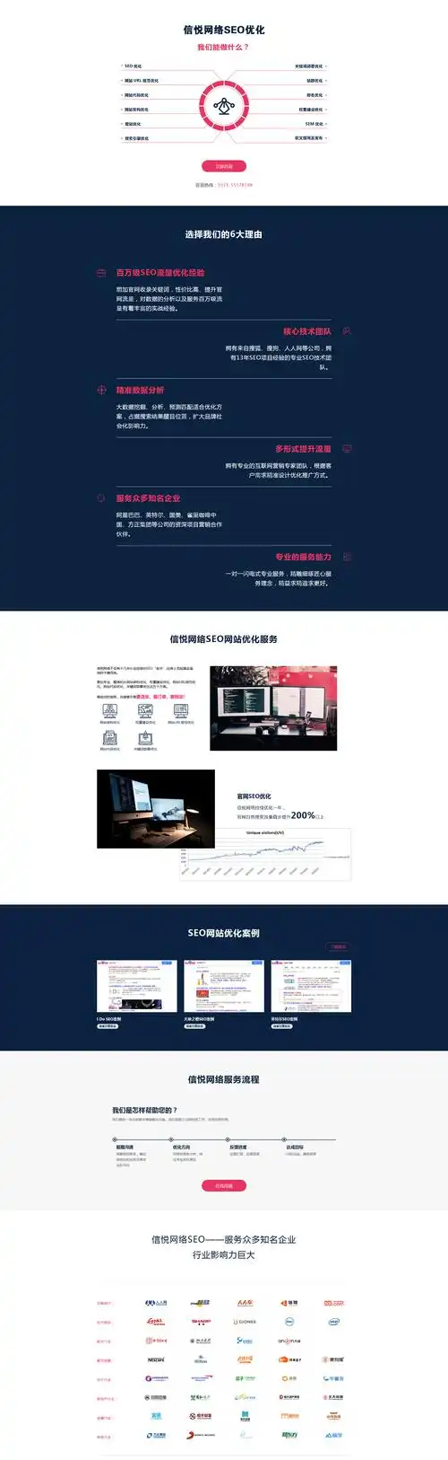 湖北seo优化推广如何快速提升本地排名，哪些成本投入最值得？