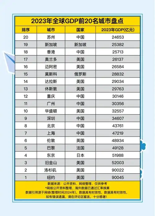 曲靖seo推广排名榜单哪里可以查到？ 哪些因素会影响这个榜单的排序？
