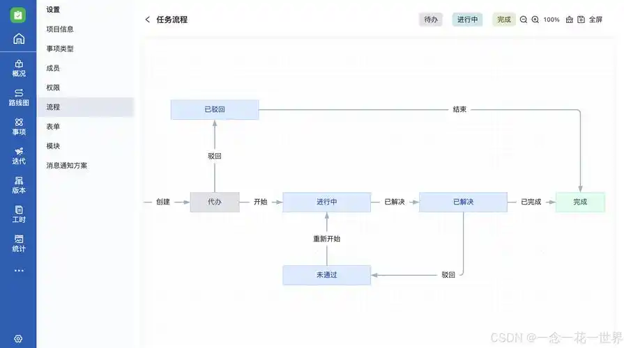 靖歌阁seo制作教程哪里找？ 制作过程有哪些关键步骤？