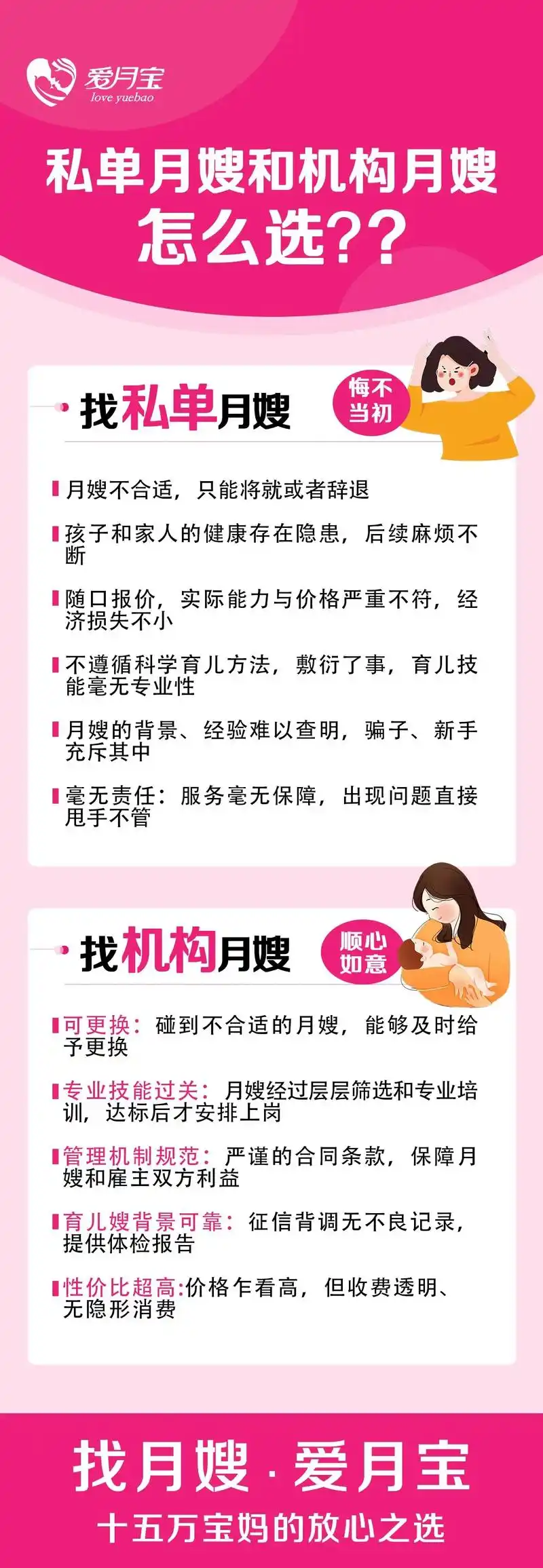 月嫂行业SEO优化营销如何高效获客？效果能持续多久？