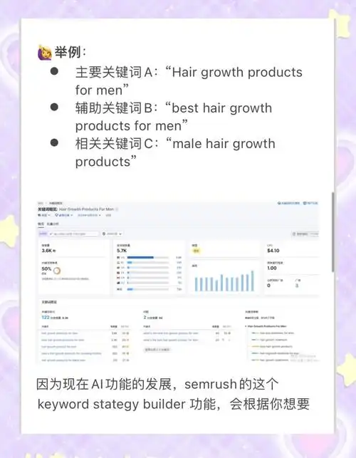 怎么拿博客学好SEO？博客对SEO提升真有帮助吗？