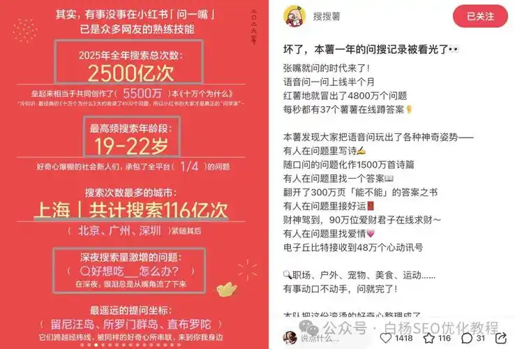 品牌SEO如何优化搜索流量？内容营销怎样提升曝光？