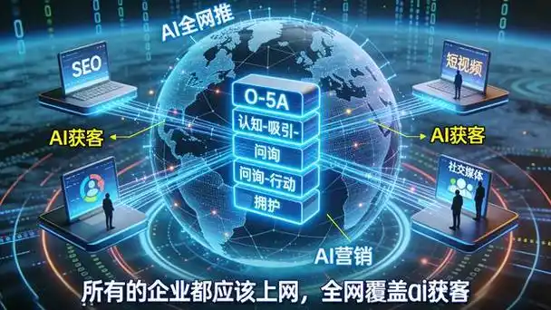 松原SEO线上营销推荐，哪些本地服务商口碑好？ 怎么判断他们的实际效果？