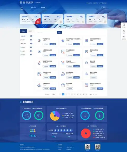 “tiseo”这个工具现在到底还能不能提升网站排名？