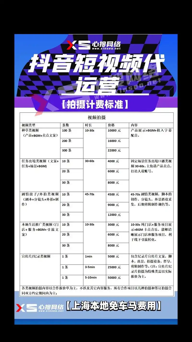 济南抖音SEO公司哪家比较靠谱？ 他们的服务具体有什么区别？