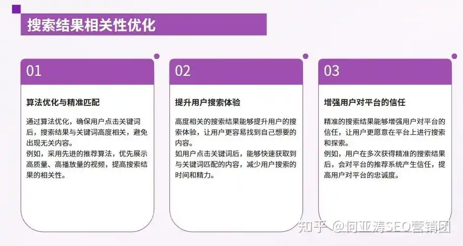 湖南省慧抖销seo系统究竟能解决哪些实际问题？ 它与传统优化工具有何本质区别？