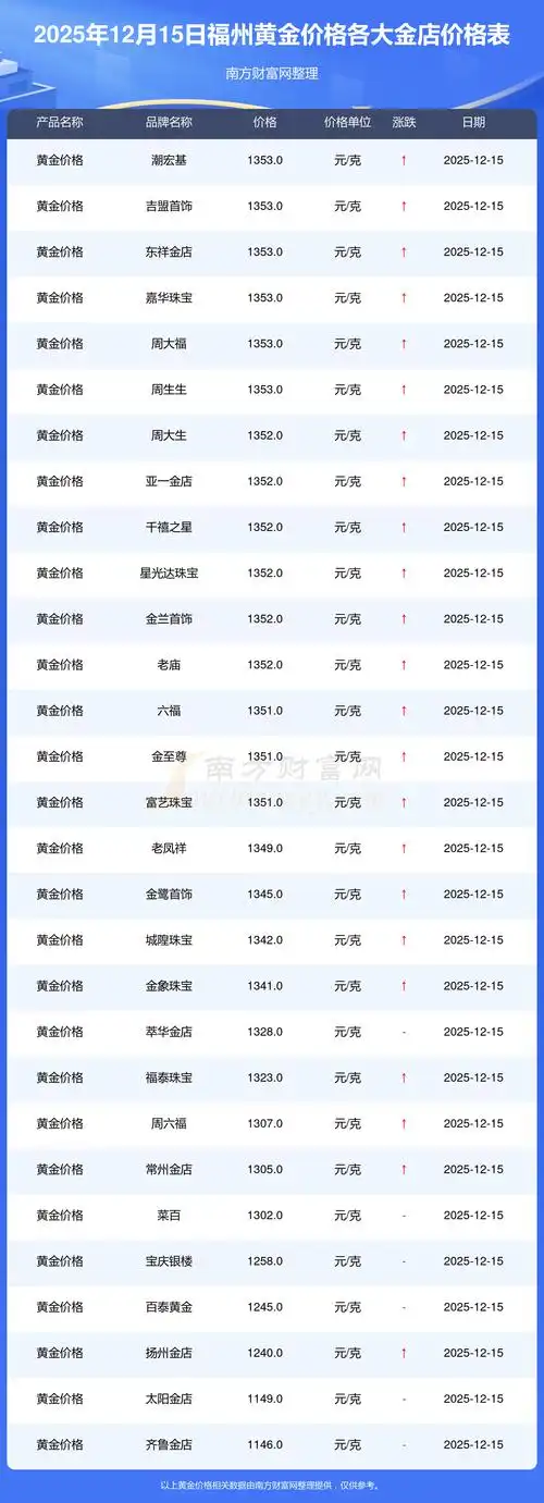 金山矩阵SEO报价多少？影响定价的核心因素有哪些？
