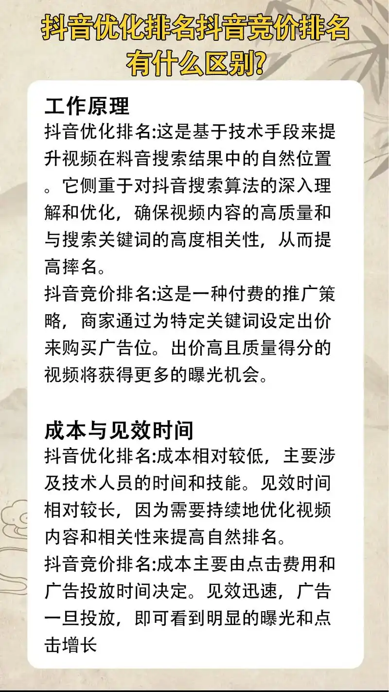 济南线上SEO产品如何提升排名？费用能否匹配效果？