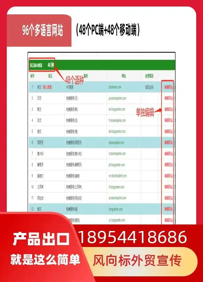 淄博的商家做SEO，用什么专业工具更有效？