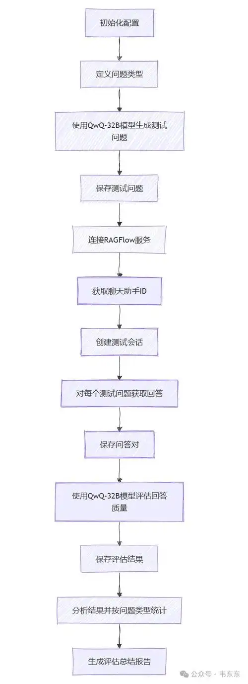 如何搭建有效的青海SEO技巧系统？ 它需要包含哪些本地化模块？