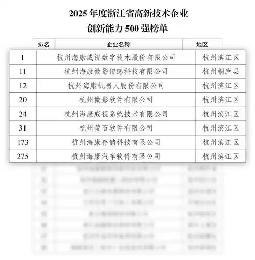 温州SEO产品真的能提升排名？为何企业需要优先选择？