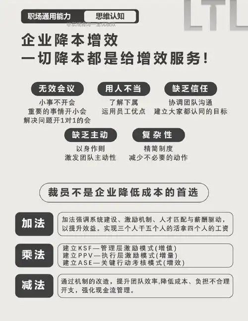 SEO成本大是否意味着必须放弃，企业该如何控制投入