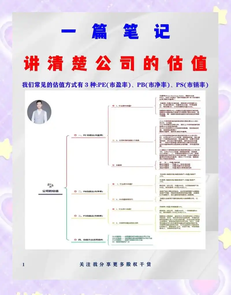 如何评估预算投入与宝贝排名回报？SEO效果ROI存在隐形门槛吗？