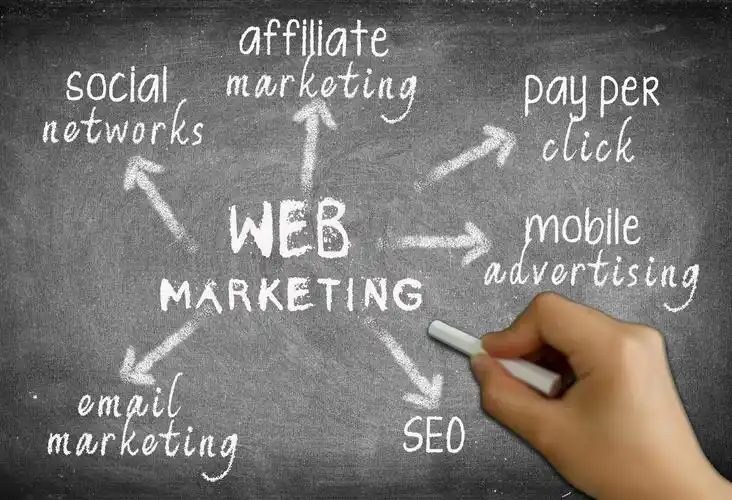 如何快速安装SEO？安装后效果何时显现？