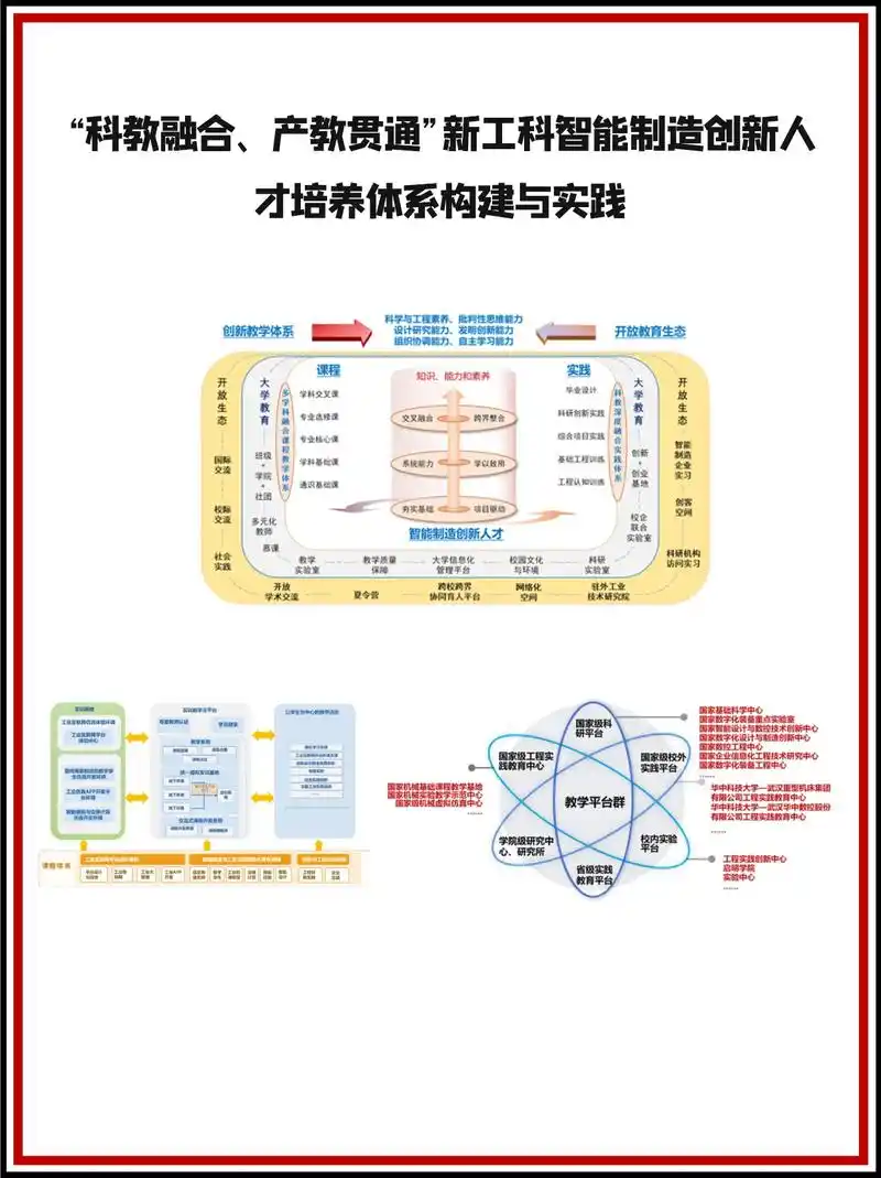 教育类资源对接 SEO能提供什么价值？ 它如何帮你找到精准合作方？