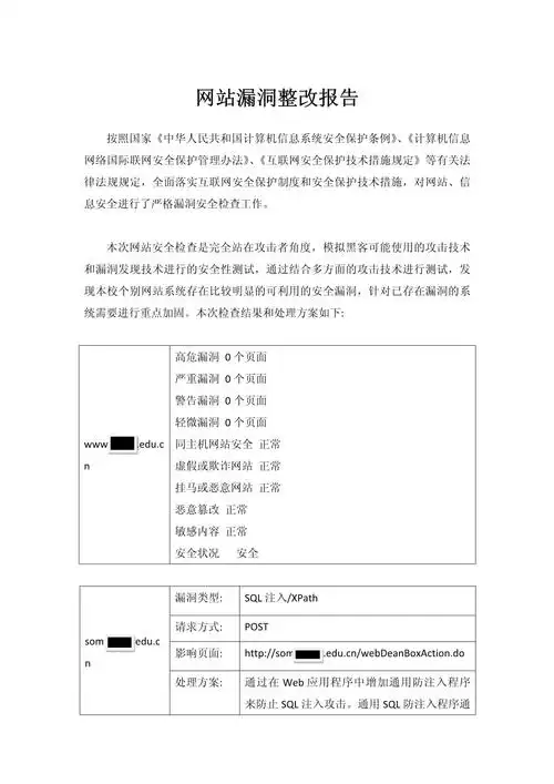 网站SEO效果不理想，具体应该检查哪些诊断要点？