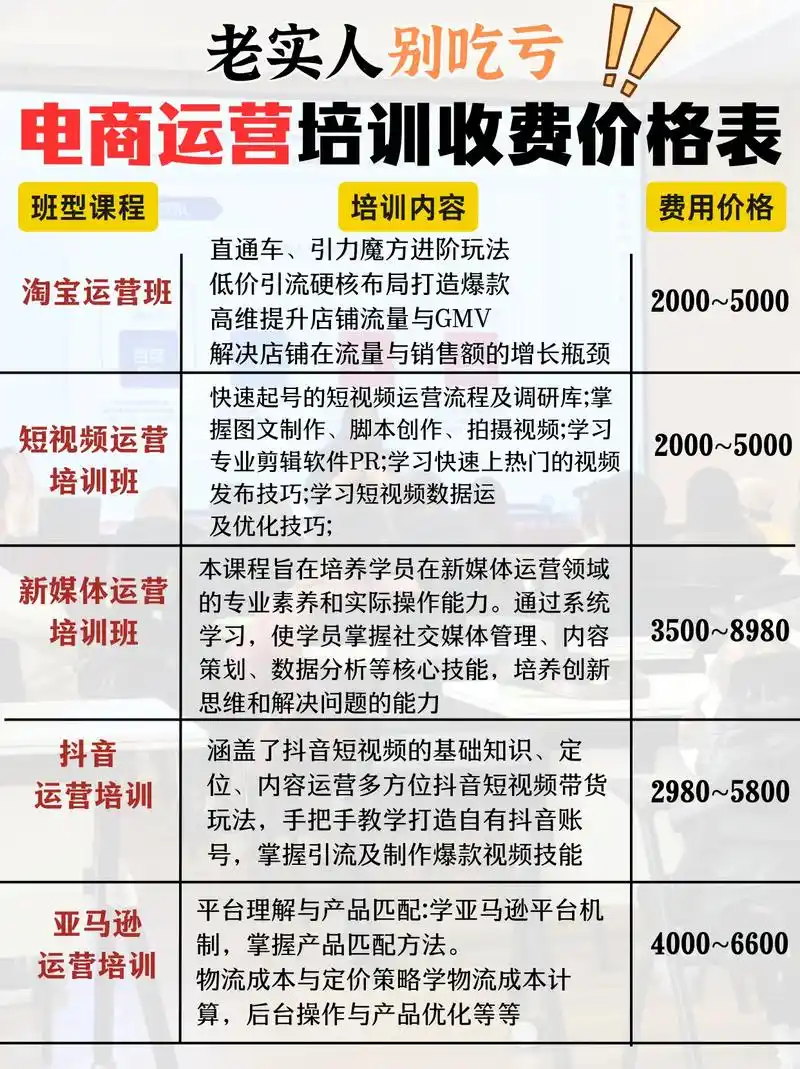 培训seo哪家好？ 怎么选才不花冤枉钱？