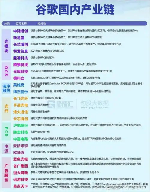 博白谷歌seo营销公司如何选择？ 本地企业怎样通过谷歌获得海外客户？