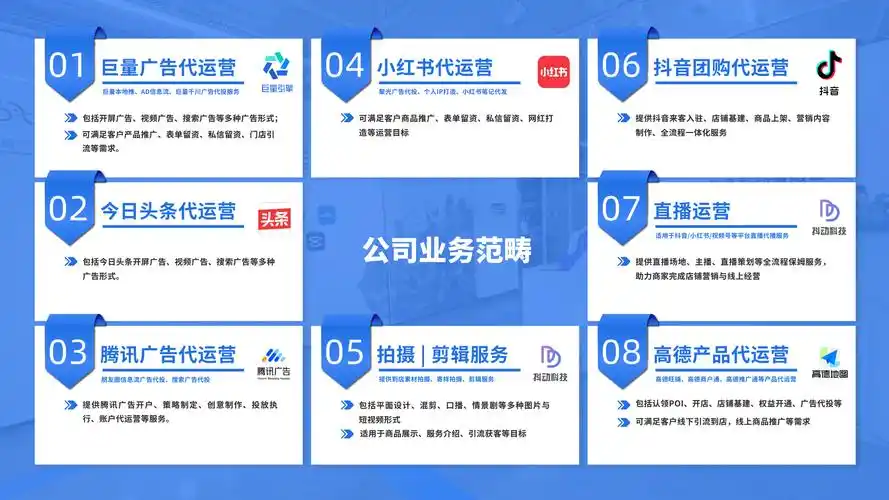 江门地产SEO优化效果如何？排名提升能带来多少获客？