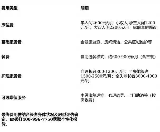 宁波SEO价格一般要多少？ 优化效果和服务差异有多大？