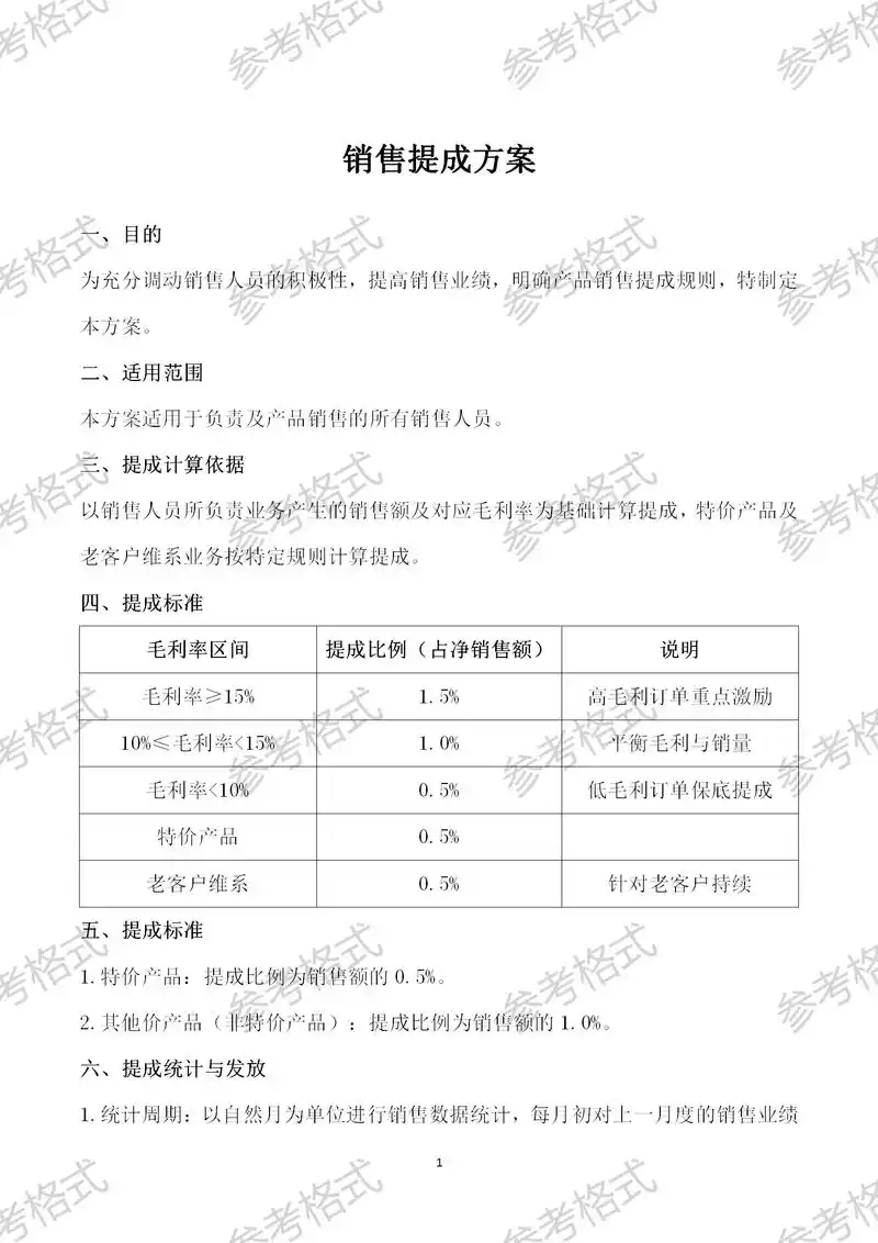 引流提成按何种比例计算？SEO专员如何核验业绩？
