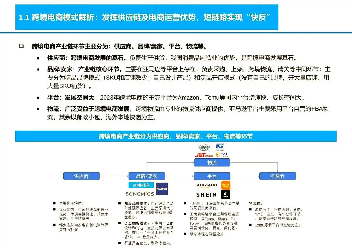 SEO行业现状如何？未来发展路在何方？