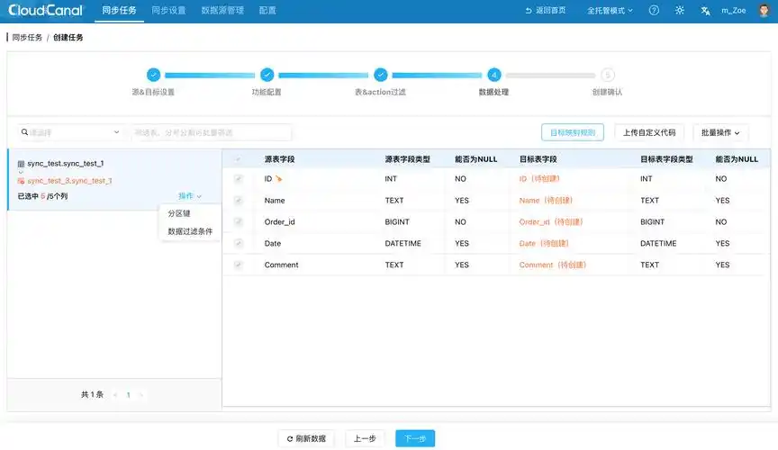 Zblog开启Gzip压缩对SEO有提升吗？ 如何正确配置避免出错？