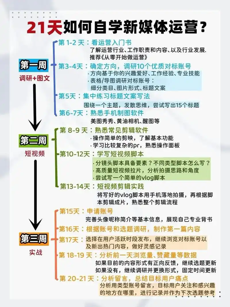 河南抖音SEO怎么做？哪些方法能提升视频曝光量？