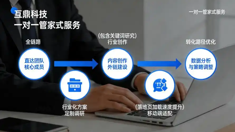 上海SEO研究中心主要能帮我们解决哪些具体问题？
