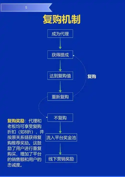 如何通过外链质量判断网站权重？外链数量能否逆转排名劣势？