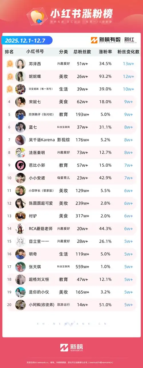 渝北区抖音SEO价格多少？ 哪些因素影响最终报价？