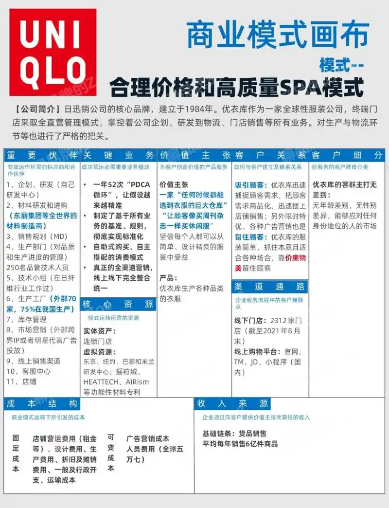 服装网站SEO优化公司如何选？ 独立站与平台店铺的SEO策略区别在哪？