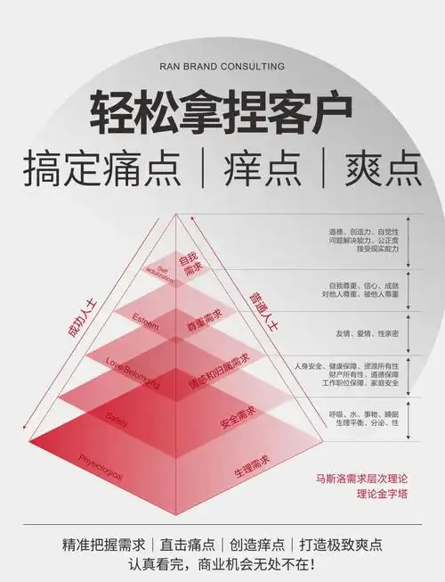 网站建设忽视SEO，兴田德润能解决哪些痛点？