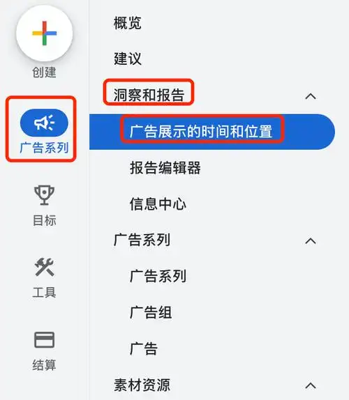 谷歌SEO文章应该放在哪里，哪些位置效果最好？